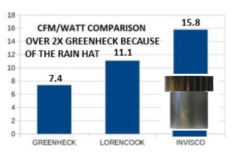 This image has an empty alt attribute; its file name is a-a-COMPARE-WITH-HAT.jpg